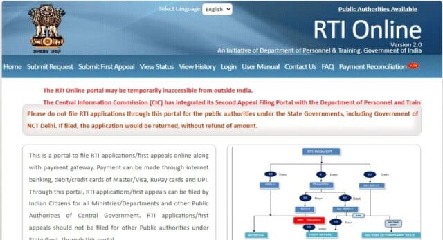 RTI activist flags flaws in J&K’s online RTI portal, lodges complaint with Centre