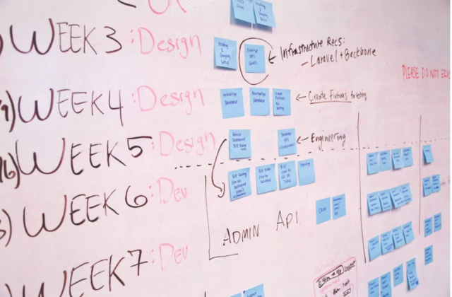 The 5 Best Project Management Tools For Your Team The 5 Best Project Management Tools For Your Team